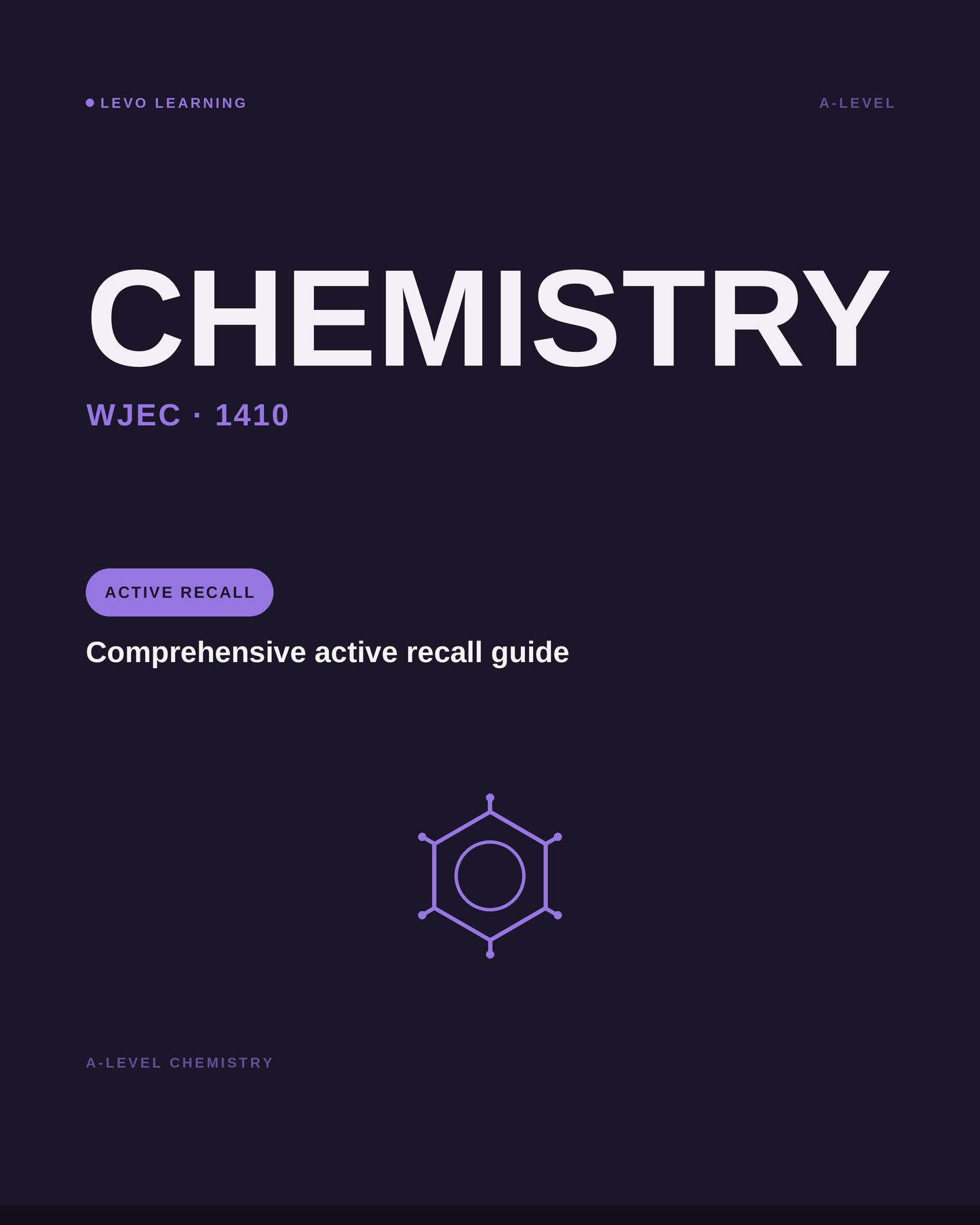 WJEC A level Chemistry- ACTIVE RECALL