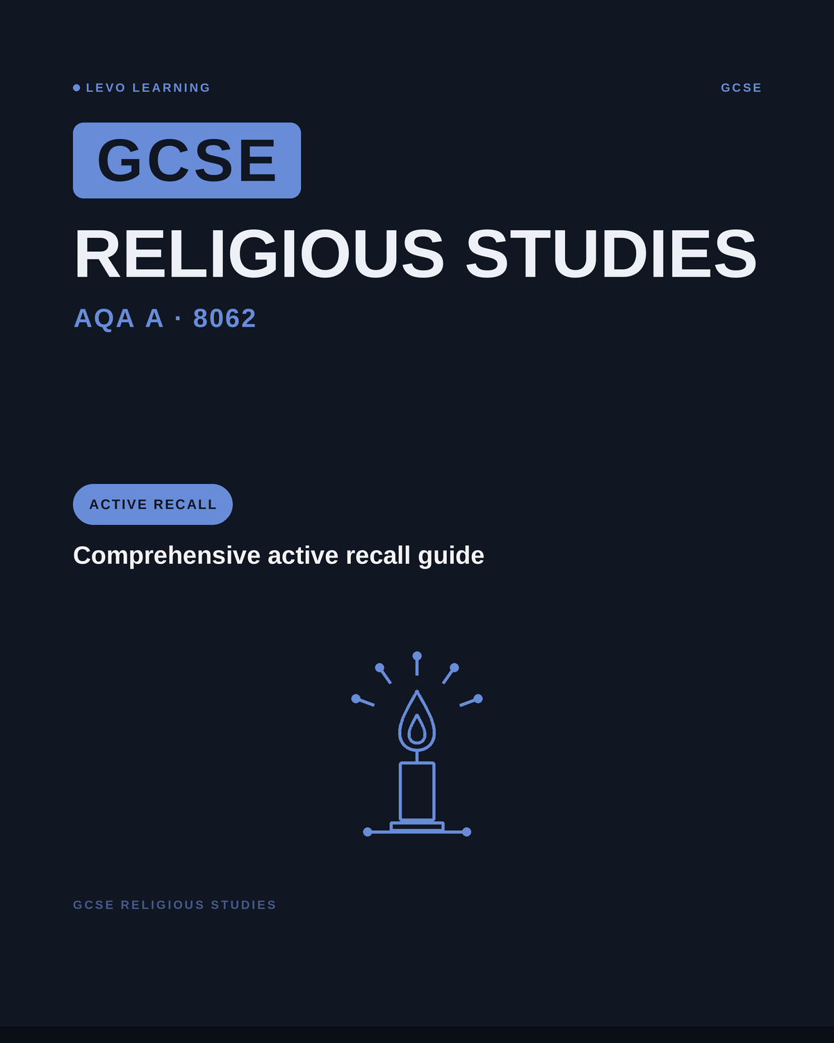 AQA-GCSE-Religious Studies-ACTIVE RECALL