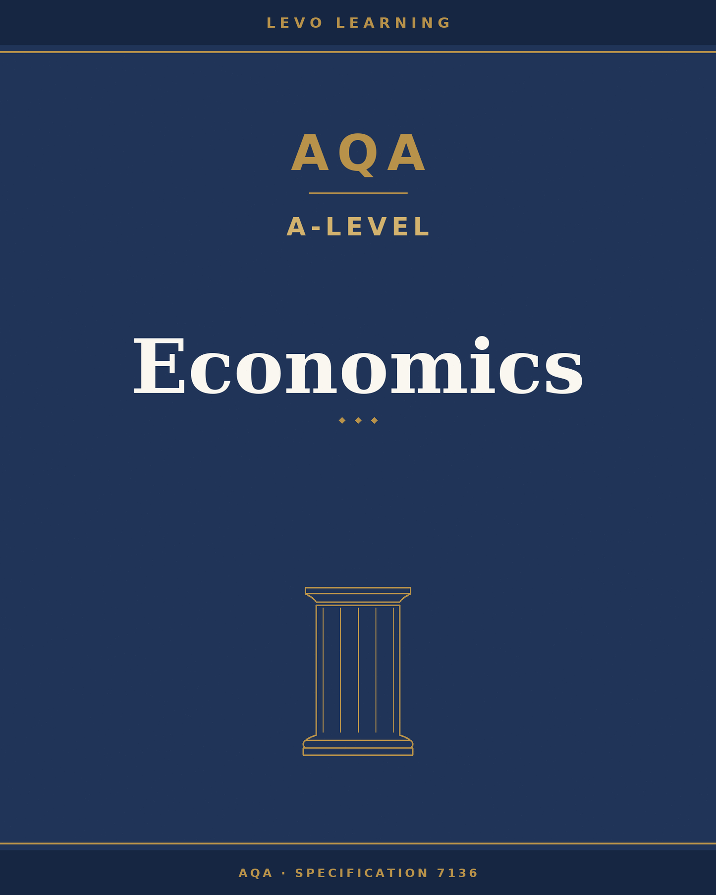 AQA A Level Economics 3-in-1