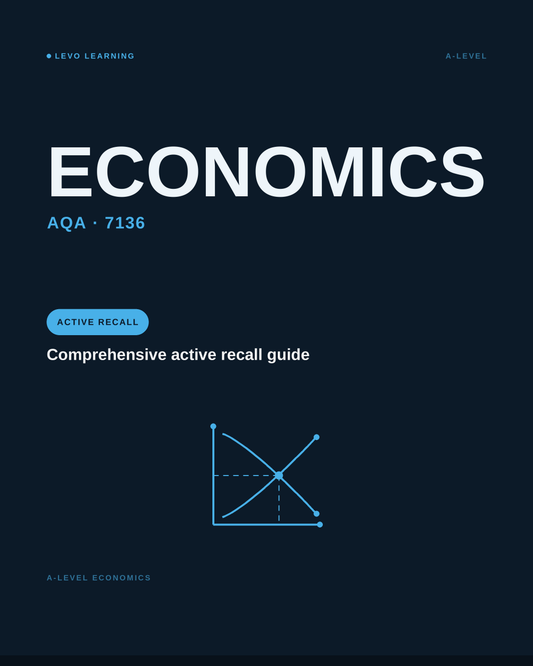 AQA Level Economics- ACTIVE RECALL
