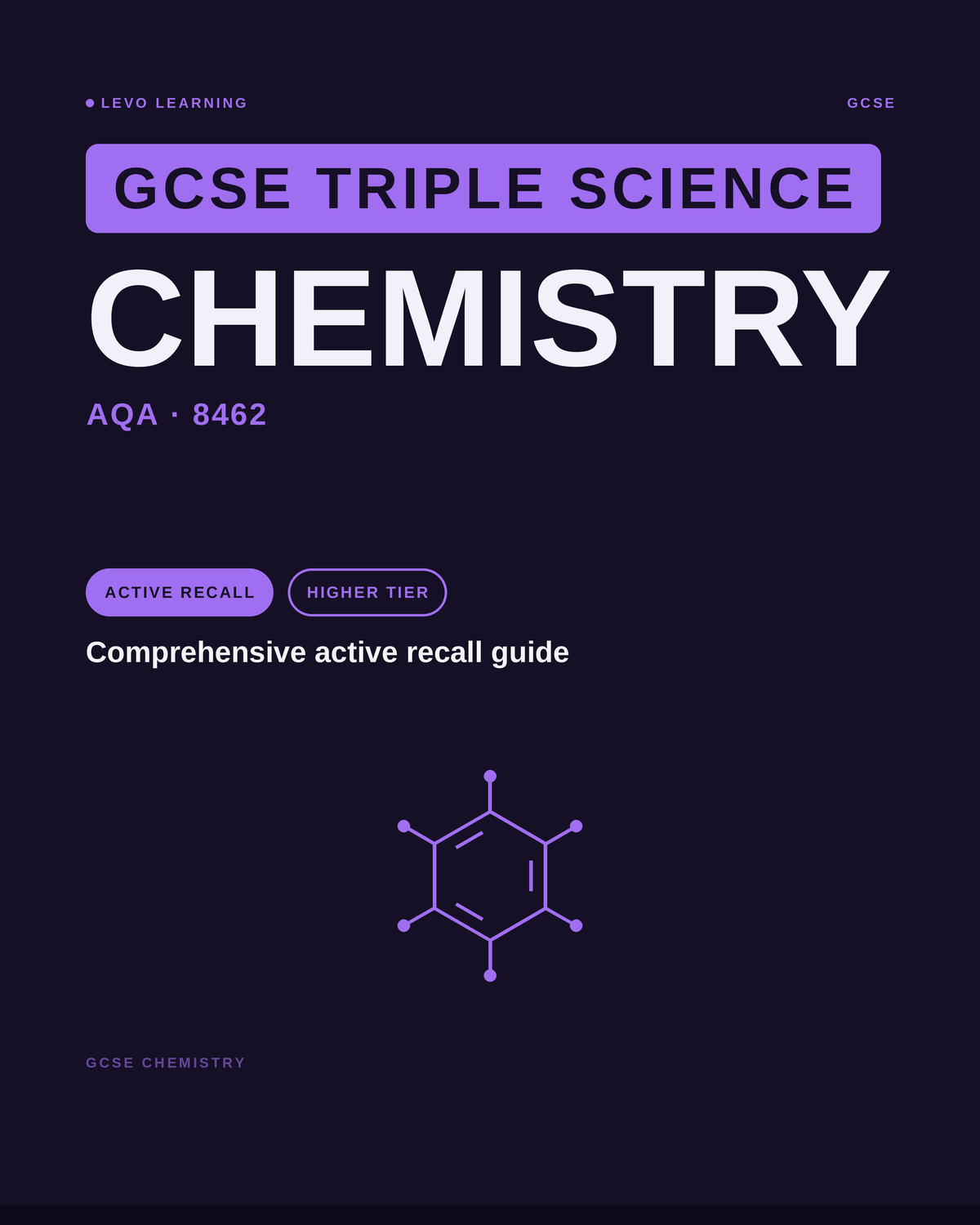 AQA-GCSE-Triple Science-Chemistry-HIGHER