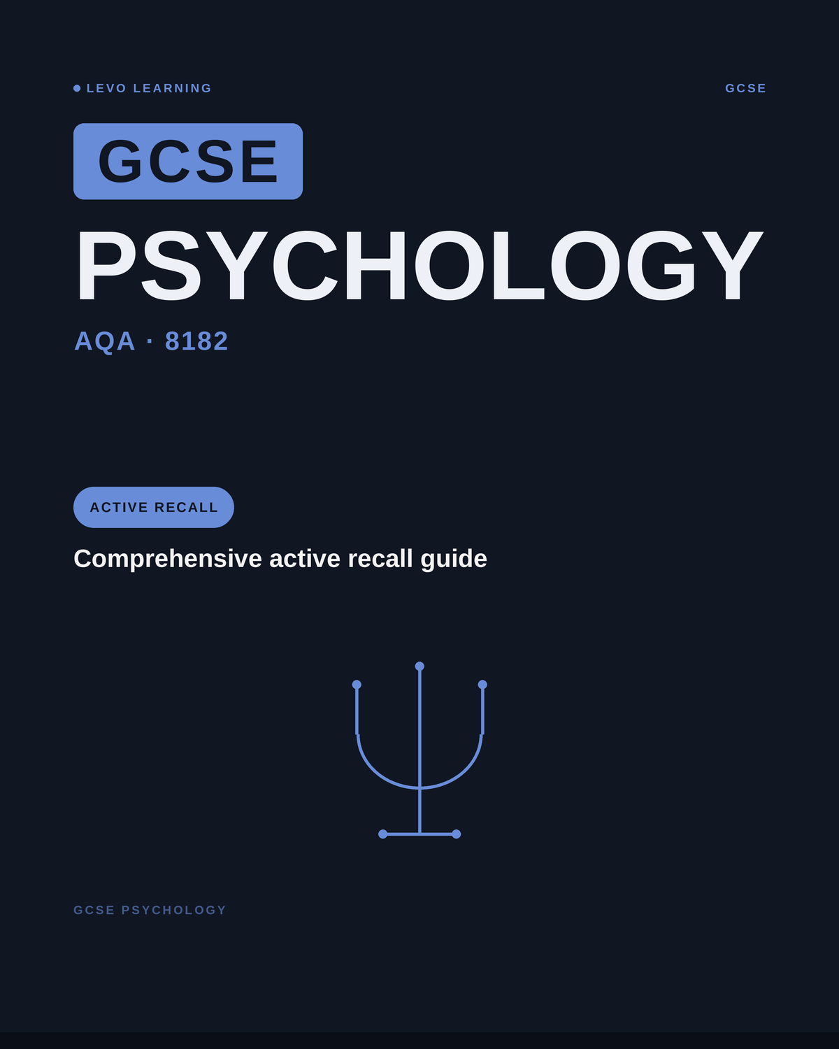 AQA-GCSE-Psychology- ACTIVE RECALL