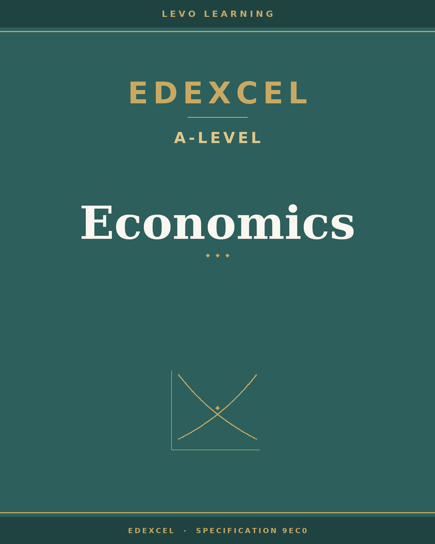 EDEXCEL A- A Level Economics 3-in-1