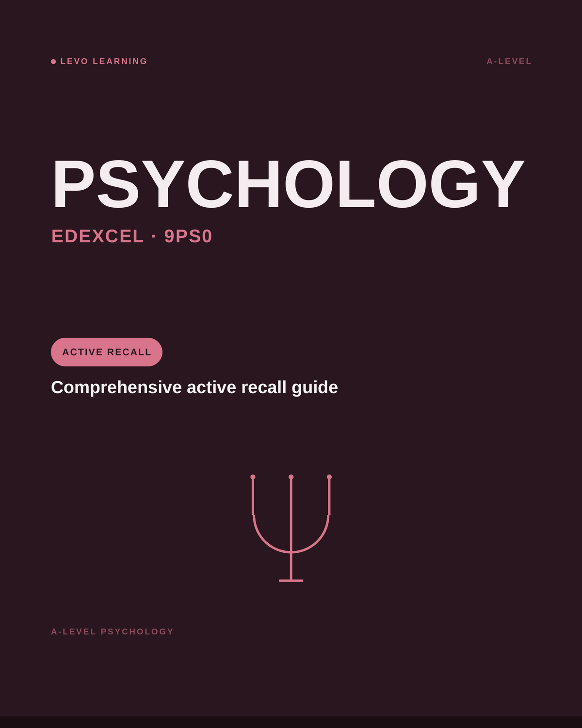 Edexcel A Level Psychology- ACTIVE RECALL