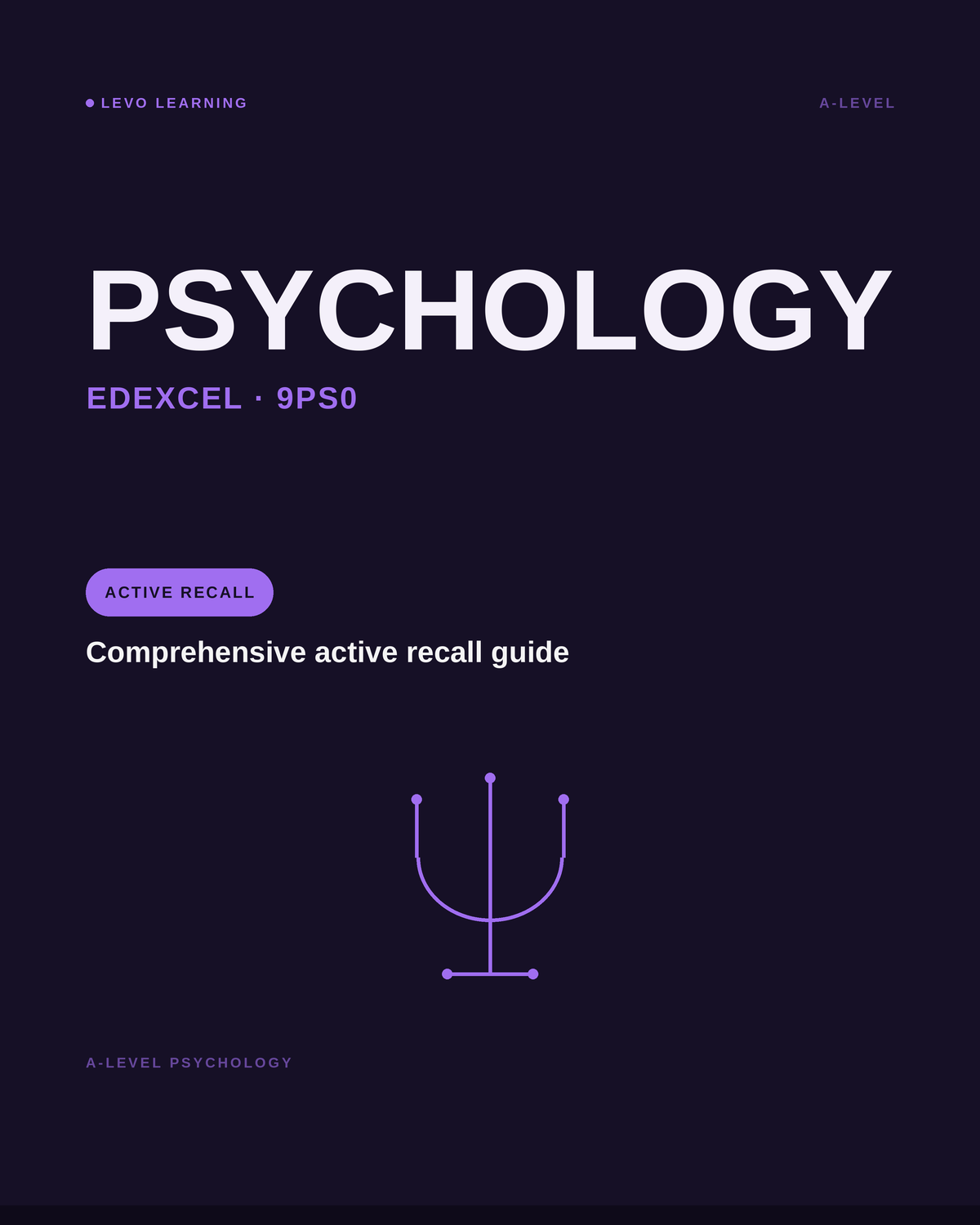 Edexcel A Level Psychology- ACTIVE RECALL