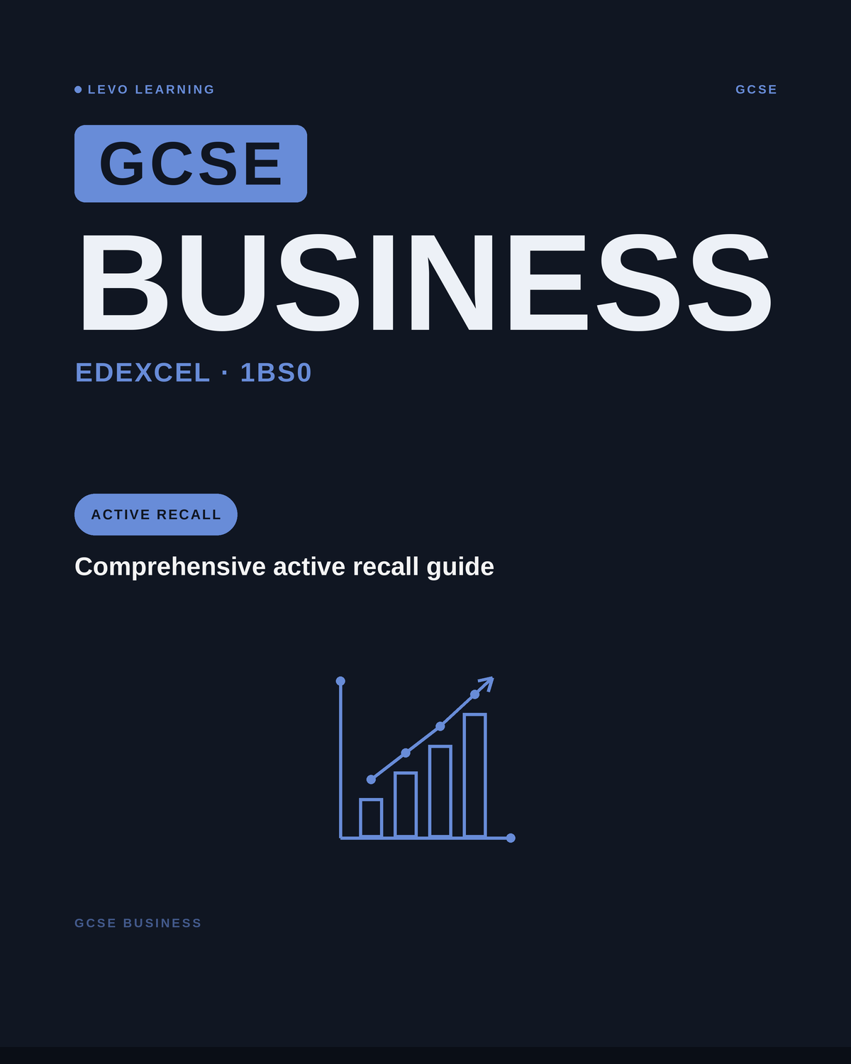 Edexcel-GCSE-Business-ACTIVE RECALL