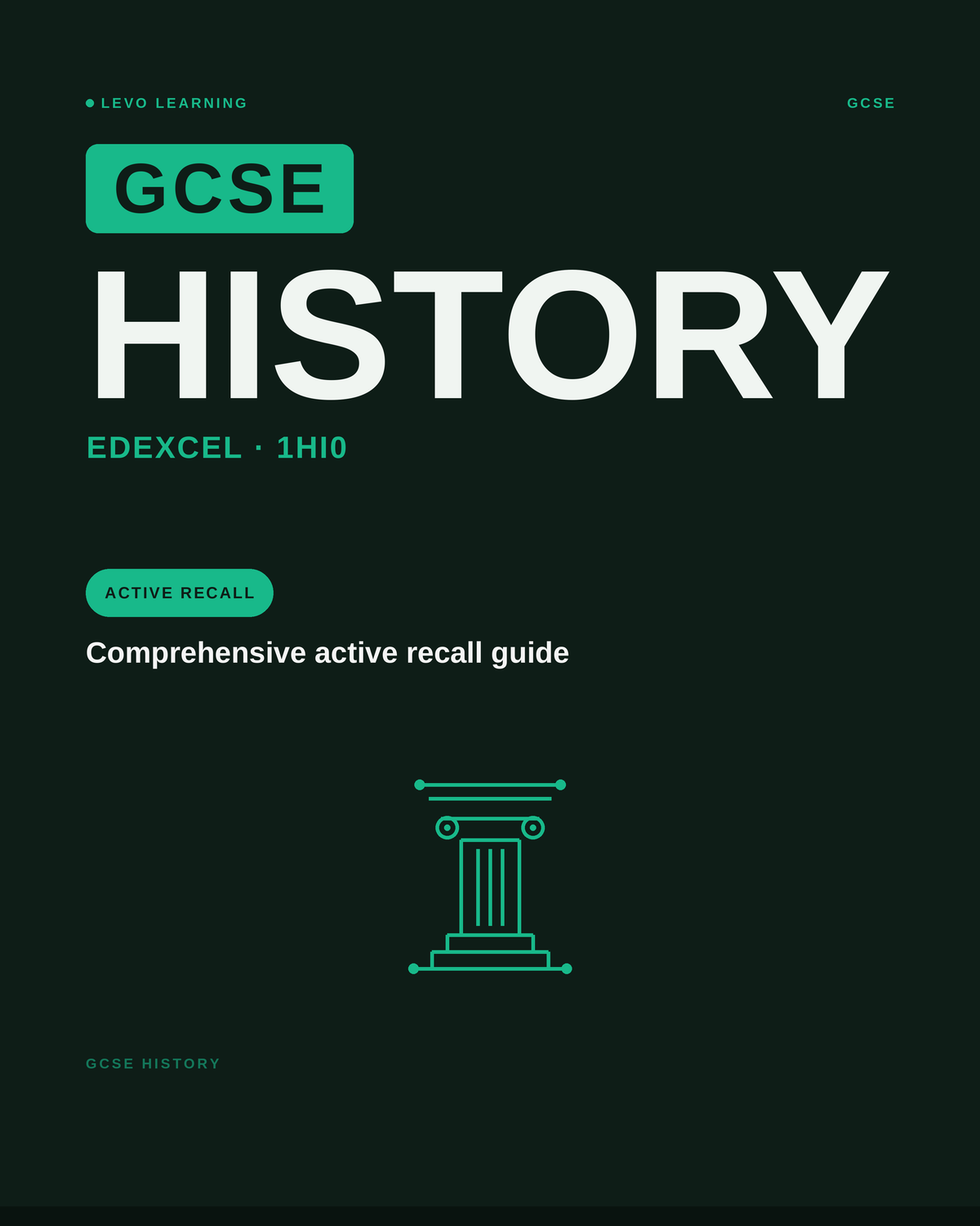 EDEXCEL-GCSE-History- ACTIVE RECALL