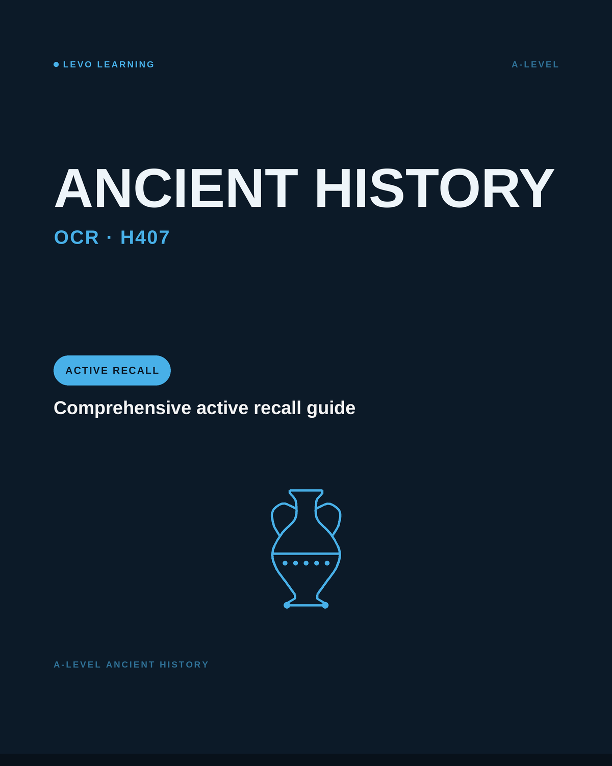 OCR A LEVEL Ancient History- ACTIVE RECALL