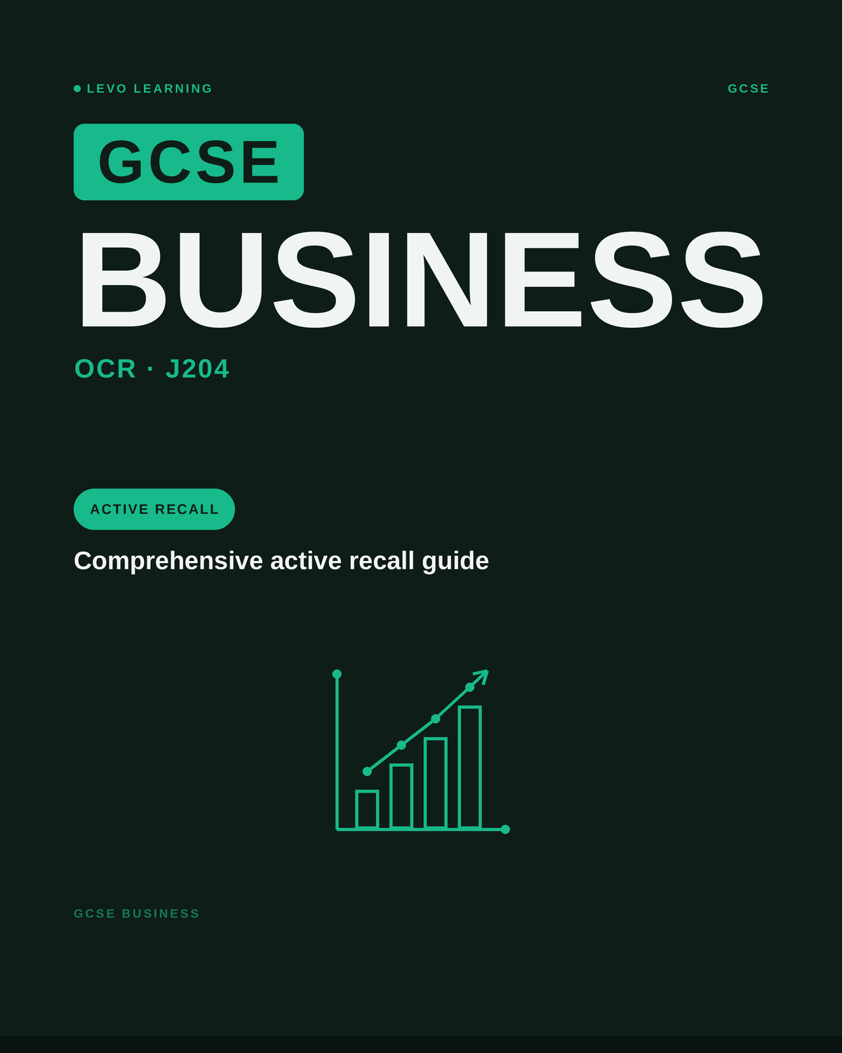 OCR GCSE Business- ACTIVE RECALL