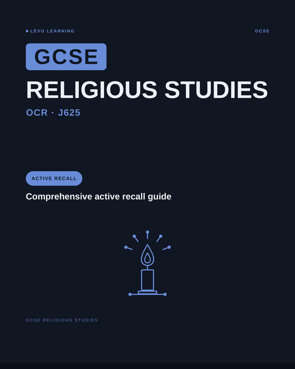 OCR-GCSE-Religious Studies (RS/RE)- ACTIVE RECALL